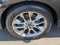 2015 Ford Edge Titanium *Under Deposit*
